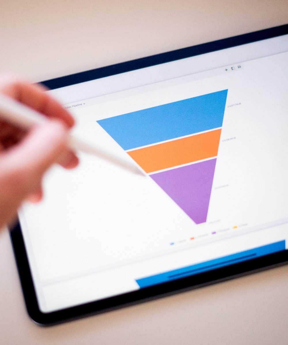 Lead funnel
